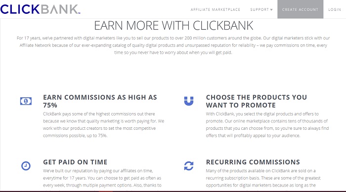clickbank earn money