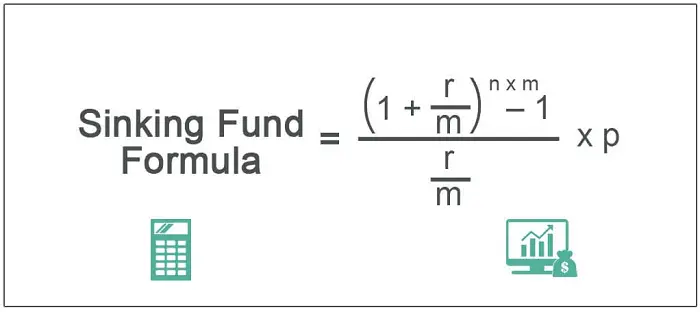 sinking fund formula