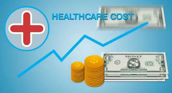 Rising Healthcare cost