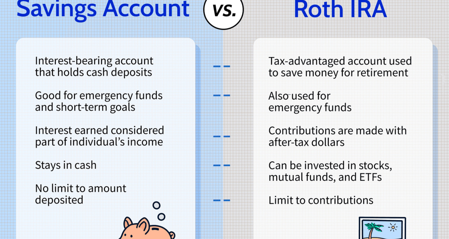 account M1 finance vs. Robinhood