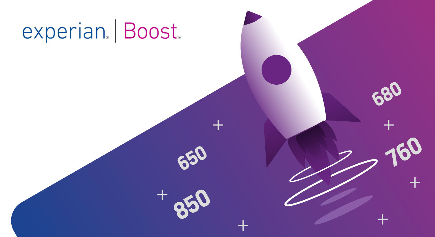 Experian boost