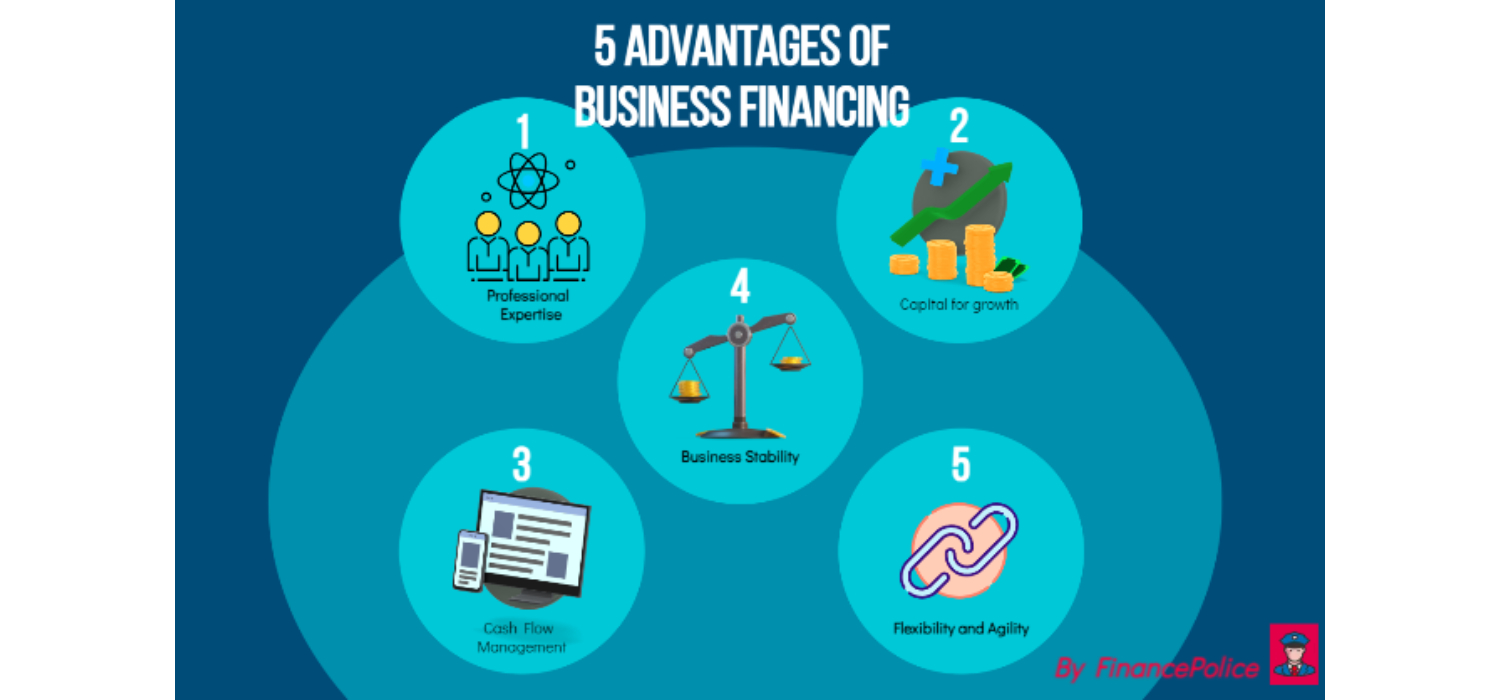advantages of business financing
