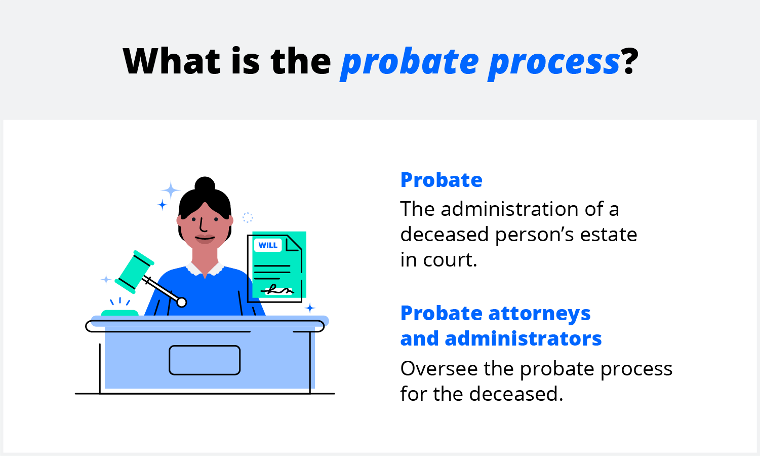 what is probate process