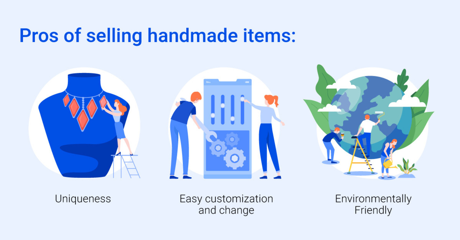 Sell Handmade Goods Online or Offline